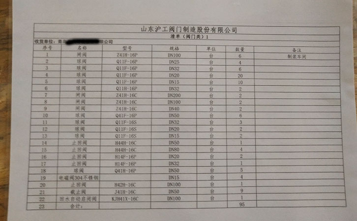 閘閥、球閥、止回閥發(fā)貨清單